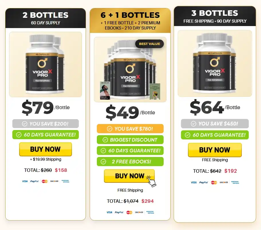 VigorX Pro VigorX Pro price